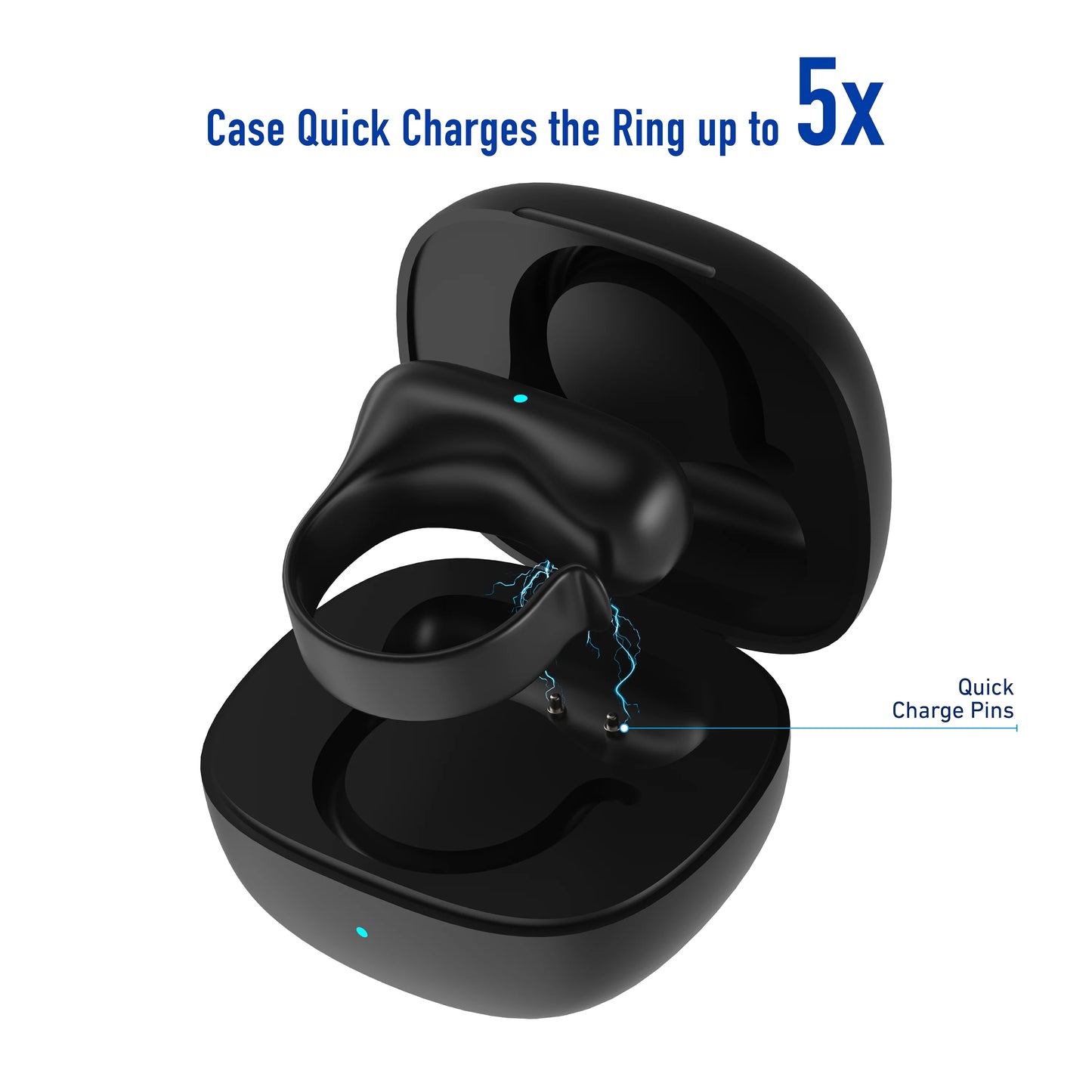 SoundPlay Smart Remote Ring - Bluetooth TikTok Scrolling Ring